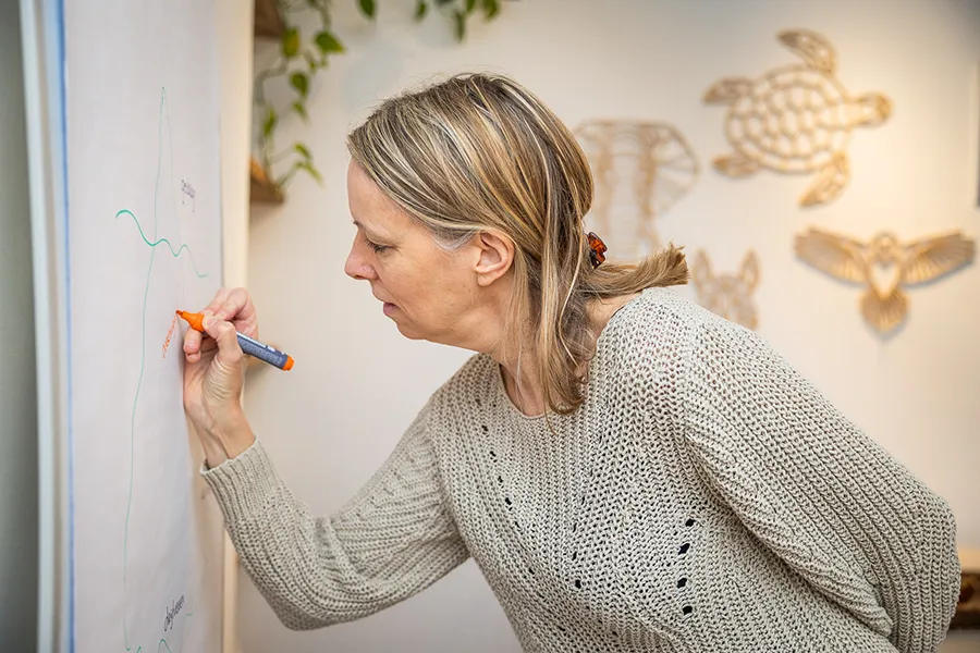 Incompany Trainingen | Willeke Strien